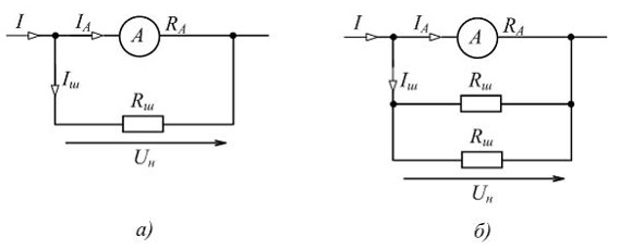 Измерительные механизмы приборов магнитоэлектрической системы при непосредственном включении могут измерять небольшие по величине токи и напряжения. Для расширения предела измерения тока параллельно магнитоэлектрическому амперметру подключают наружные шунты (рис. а и б). <br /><b>Задание:</b> Контролируемый амперметром с наружным шунтом ток I в 50 раз больше номинального тока амперметра I<sub>A</sub>. При этом сопротивление наружного шунта R<sub>ш</sub> меньше внутреннего сопротивления амперметра в _____ раз. <br /><b>Введите ответ (целое число)</b>