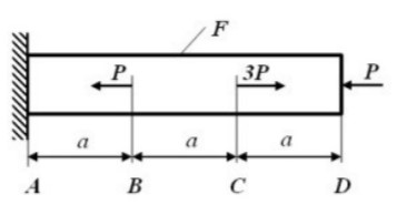 Брус постоянного сечения F, левый край которого жестко закреплен в сечении А, нагружен сосредоточенными силами Р, 3Р и Р в сечениях B, C и D, соответственно (Р = 10 кН). Необходимо определить максимальное значение (по модулю) продольной силы N<sub>x</sub>. <br />Ответ в (кН) введите в поле ответа, округлив до целого значения.