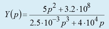 По заданному выражению определить величину сопротивления на частоте ω = 2500 рад/с. Z = ___