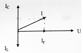 По данной векторной диаграмме восстановить цепь. Какое соотношение между X<sub>L</sub> и Х<sub>С</sub> в этой цепи?