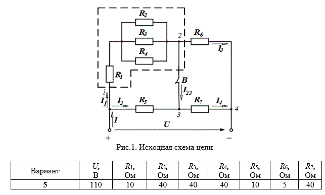 Для электрической цепи постоянного тока определить общий ток I, токи I1, I2, I3, I4 в ветвях резисторов и ток I23  в перемычке  2 – 3 цепи при разомкнутом и замкнутом выключателе  B,  а также напряжение  U23  между узлами 2 и 3 при разомкнутом выключателе. Напряжение U, подводимое к электрической цепи, сопротивления резисторов R1-R7, положение выключателя  B  и участок электрической цепи между узлами 1 и 2 цепи, показанный на рисунке пунктиром для соответствующего варианта, приведены в таблице. <br />Сделать проверку решения, используя I закон Кирхгофа и уравнение баланса мощностей.<br /> <b>Вариант 5</b>