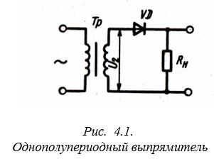 Для схемы однополупериодного выпрямителя (рис. 4.1) определить постоянное напряжение на нагрузке, если на вторичной обмотке трансформатора U<sub>2m</sub>  = 250 В. 