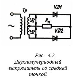 В схеме двухполупериодного выпрямителя (рис. 4.2) обратное напряжение, действующее на каждый диод, Uобр = 471,2 В. Определить выпрямленное напряжение на нагрузке U<sub>0</sub>.