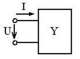 Полная проводимость пассивного двухполюсника Y при заданных действующих значениях напряжения U = 100 В и тока I = 2 А составляет...   <br />-: 0.02 См <br />-: 2 См <br />-: 100 См <br />-: 50 См