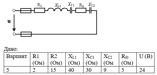 <b>Задача 15</b><br />Определить: <br />1) полное сопротивление цепи Z; <br />2) ток I; <br />3) коэффициент мощности cosφ; <br />4) активную P, реактивную Q и полную мощности S; <br />5) напряжения на каждом сопротивлении. <br /> <b>Вариант 5</b>
