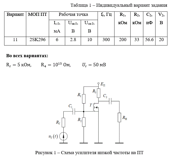 Отчёт по лабораторной работе №2<br /> “Усилитель низкой частоты на полевом транзисторе”<br /><b>Вариант 11</b><br />Цели работы: определение низкочастотных параметров малосигнальной модели полевых транзисторов по статическим характеристикам. Освоение методики моделирования и анализа простых усилителей на полевом транзисторе в частотной и временной областях с помощью пакета компьютерного схемотехнического моделирования MicroCAP. Изучение влияния изменения параметров схемы на характеристики усилителя.