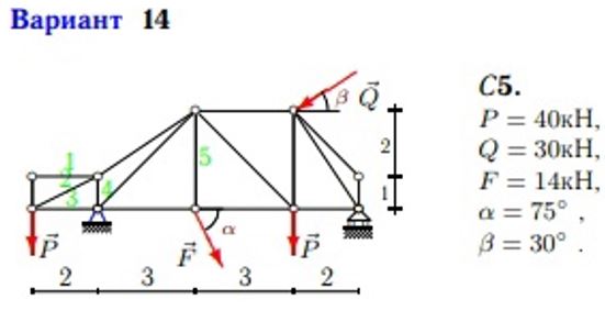 Определить опорные реакции и усилия в стержнях 1-5 данной фермы с прямоугольной решеткой при воздействии на нее сил P, Q, F.<br /><b>Вариант 14</b>