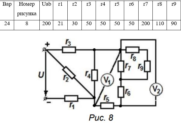 <b>Задача № 2.1 Расчет цепей постоянного тока</b> <br />Заданы все сопротивления и напряжения Uab<br />Требуется:  <br />1) токи во всех ветвях схемы  <br />2) показания вольтметров<br /><b>Вариант 24</b>