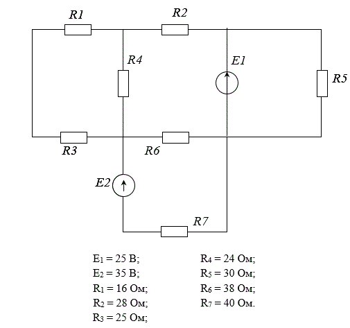 <b>Расчет электрической цепи постоянного тока</b><br />Определить: все токи методами уравнений Кирхгофа и контурных токов, проверить результаты расчетов на соответствие второму закону Кирхгофа для контура, образованного резисторами и источниками постоянного тока для заданной цепи. 