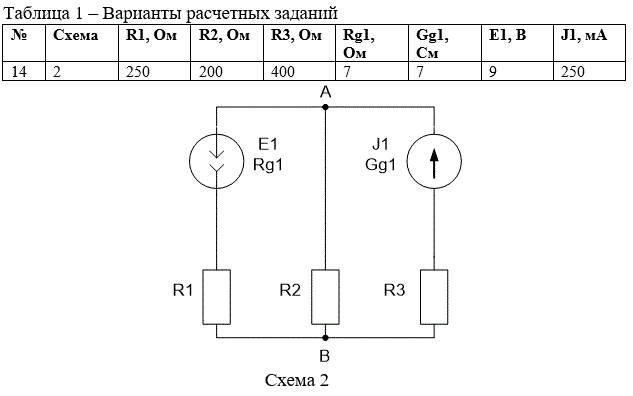 1.  В соответствии с вариантом (Таблица 1) рассчитать:     <br />- токи во всех ветвях схемы;     <br />- напряжение между точками А и В.  <br />2.  Провести моделирование рассчитываемой схемы в среде Electronics Workbench и сравнить результаты расчетов и моделирования.  <br />3. В расчетной части данного задания использовать:     <br />- метод уравнений Кирхгофа;     <br />- метод контурных токов.  	<br />4. В расчетной работе 1 считать источники ЭДС и тока идеальными.<br /> <b>Вариант 14</b>