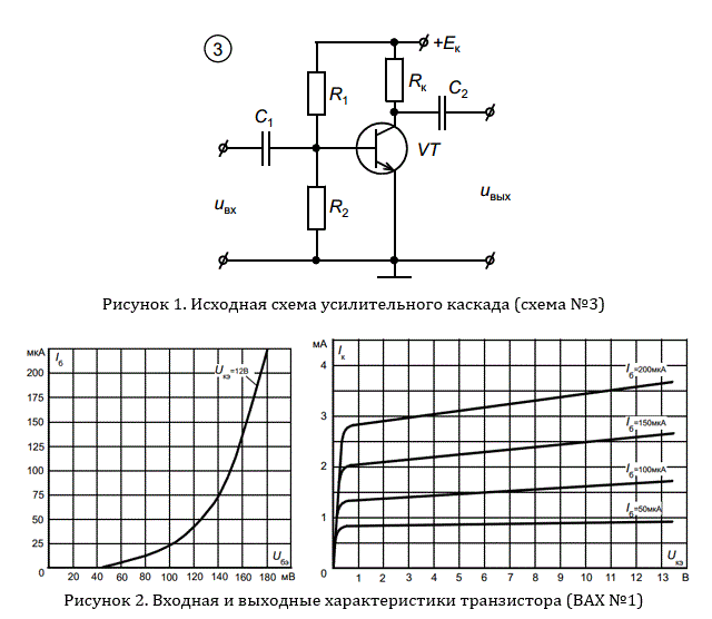 Расчет транзисторного каскада<br /><b>Вариант 87</b><br />Дано <br />Номер схемы: 3 <br />Номер рисунка ВАХ: 1 <br />Eк=20 В; <br />Rк=3,0 кОм; <br />Rн=10 кОм; <br />Rг=15 Ом; <br />Iк0=4 мкА; <br />Mн=Mв=3 дБ; <br />Cн=50 пФ; <br />fн=40 Гц; <br />fв=40 кГц;