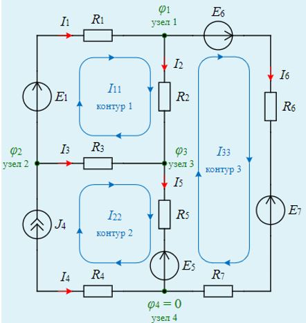 <b>Расчёт электрической цепи постоянного тока</b><br />Для линейной электрической схемы постоянного тока выполнить следующее: <br />•	вычислить силу тока во всех ветвях схемы методом контурных токов; <br />•	вычислить силу тока во всех ветвях схемы методом узловых потенциалов; <br />•	результаты расчёта токов, проведённого двумя методами, свести в таблицу и сравнить между собой; <br />•	составить баланс мощности в схеме, вычислив суммарную мощность источников и суммарную мощность нагрузок (сопротивлений).<br /> Дано: Е1 = 40 В, Е5 = 60 В, E6 = 60 В, Е7 = 20 В<br /> J4 = 1 A<br />R1 = 10 Ом, R2 = 40 Ом, R3 = 80 Ом, R4 = 50 Ом, R5 = 60 Ом, R6 = 20 Ом, R7 = 10 Ом