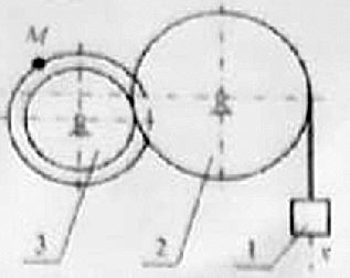 <b>Задача К2 </b> <br />Механизм (рис. 1) состоит из двух колес – 2 и 3. К одному из колес механизма на нерастяжимой нити подвешен груз 1. Груз 1 перемещается поступательно прямолинейно по заданному уравнению движения. Определить скорость, а также нормальное (центростремительное), тангенциальное (касательное) и полное ускорение точки М механизма в момент времени t, когда груз 1 пройдет путь s, м. <br /><b>Вариант 2 </b> <br /> Рисунок 1  <br />Дано: х = 40t<sup>2</sup> см; S = 1,1 м; R2 = 80 см; R2 = 60 см; r3 = 45 см.