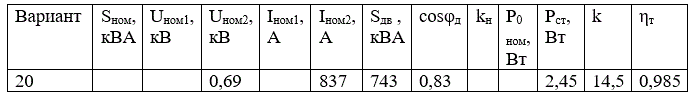 <b>Задача №2</b> <br />Трехфазный трансформатор имеет следующие номинальные величины:  мощность Sном; первичное и вторичное напряжения Uном1,  Uном2; первичный и вторичный токи Iном1, Iном2. Трансформатор питает асинхронные двигатели, полная мощность которых равна Sдв при коэффициент мощности сosφдв. Коэффициент нагрузки  трансформатора kн . Потери в обмотках P0 ном и в стали Pст. Коэффициент  трансформации равен k . КПД трансформатора при данной нагрузке и равен  ηт. Определить величины, отмеченные прочерками  в таблице №2. Почему в опыте холостого хода трансформатора пренебрегают потерями мощности в обмотках, а в опыте короткого замыкания –потерями в стали? Как проводятся эти опыты?<br /> <b>Вариант 20</b>