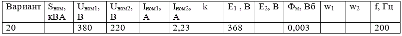 <b>Задача №4 </b><br />Однофазный трансформатор имеет  следующие номинальные величины:  мощность Sном; первичное и вторичное напряжения Uном1,  Uном2; первичный и вторичный токи Iном1, Iном2. Коэффициент  трансформации равен k . В обмотках наводятся ЭДС  Е1 и Е2; числа витков обмоток w1 и  w2 . Магнитный поток равен Фм; частота тока в сети f . Определить величины, отмеченные прочерками  в таблице №4. Построить векторную диаграмму трансформатора в режиме нагрузки. Пояснить её построение.  Е2= Uном2.<br /> <b>Вариант 20</b>