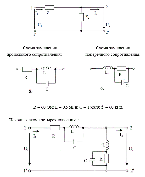 На рис. 5.1 представлена Г-образная эквивалентная схема четырёхполюсника (ЧП), где Z1 – продольное сопротивление, Z2 – поперечное сопротивление.  <br /> 1) начертить исходную схему ЧП; <br />2) свести полученную схему ЧП к Г-образной эквивалентной схеме ЧП, заменив трёхэлементные схемы замещения продольного и поперечного сопротивлений двухэлементными схемами: Z1 = R1 +jX1,   Z2 = R2 +jX2. Дальнейший расчёт вести для эквивалентной схемы; <br />3) определить коэффициенты А – формы записи уравнений ЧП: <br />а) записывая уравнения по законам Кирхгофа; <br />б) используя режимы холостого хода и короткого замыкания; <br />4) определить сопротивления холостого хода и короткого замыкания со стороны первичных (11’) и вторичных выводов (22’): <br />а) через А – параметры;  <br />б) непосредственно через продольное и поперечное сопротивления для режимов холостого хода и короткого замыкания на соответствующих выводах; <br />5) определить характеристические сопротивления для выводов 11’ и 22’ и постоянную передачи ЧП; <br />6) определить комплексный коэффициент передачи по напряжению и передаточную функцию ЧП;<br />7) определить индуктивность и емкость элементов X1, X2 эквивалентной схемы ЧП при f = f0, после чего построить амплитудно-частотную и фазочастотную характеристики ЧП, если частота входного сигнала меняется от f = 0 до f = f0. Построение вести с шагом 0,1∙f0<br /> <b>Вариант 586</b><br />R = 60 Ом; L = 0.5 мГн; С = 1 мкФ; f0 = 60 кГц.
