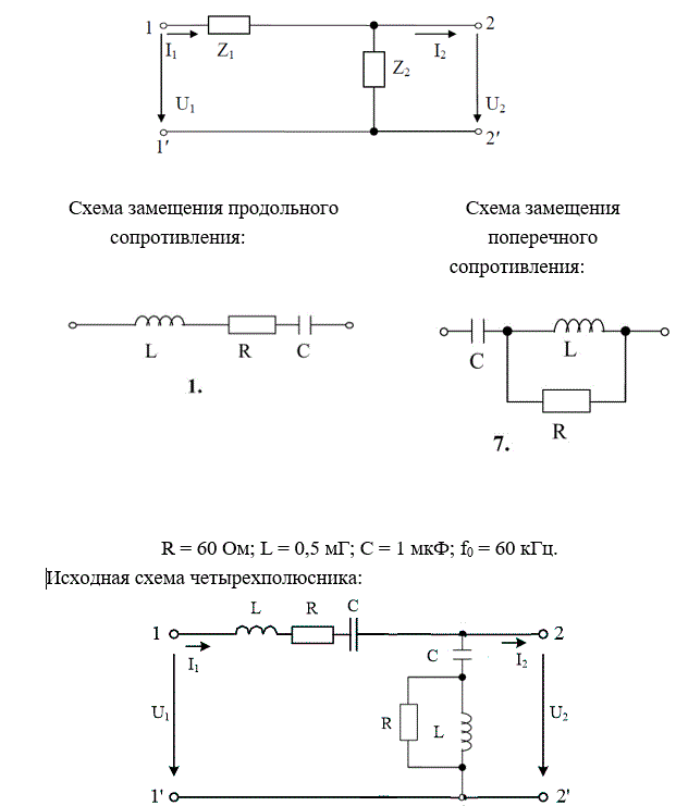 На рис. 5.1 представлена Г-образная эквивалентная схема четырёхполюсника (ЧП), где Z1 – продольное сопротивление, Z2 – поперечное сопротивление.  <br /> 1) начертить исходную схему ЧП; <br />2) свести полученную схему ЧП к Г-образной эквивалентной схеме ЧП, заменив трёхэлементные схемы замещения продольного и поперечного сопротивлений двухэлементными схемами: Z1 = R1 +jX1,   Z2 = R2 +jX2. Дальнейший расчёт вести для эквивалентной схемы; <br />3) определить коэффициенты А – формы записи уравнений ЧП: <br />а) записывая уравнения по законам Кирхгофа; <br />б) используя режимы холостого хода и короткого замыкания; <br />4) определить сопротивления холостого хода и короткого замыкания со стороны первичных (11’) и вторичных выводов (22’): <br />а) через А – параметры;  <br />б) непосредственно через продольное и поперечное сопротивления для режимов холостого хода и короткого замыкания на соответствующих выводах; <br />5) определить характеристические сопротивления для выводов 11’ и 22’ и постоянную передачи ЧП; <br />6) определить комплексный коэффициент передачи по напряжению и передаточную функцию ЧП;<br />7) определить индуктивность и емкость элементов X1, X2 эквивалентной схемы ЧП при f = f0, после чего построить амплитудно-частотную и фазочастотную характеристики ЧП, если частота входного сигнала меняется от f = 0 до f = f0. Построение вести с шагом 0,1∙f0<br /> <b>Вариант 517</b><br />R = 60 Ом; L = 0,5 мГ; С = 1 мкФ; f0 = 60 кГц