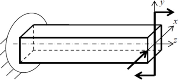 Укажите вид нагружения бруса прямоугольного сечения <br /><b>Выберите один ответ:</b> <br />а. косой чистый изгиб <br />b. изгиб с кручением <br />с. косой поперечный изгиб <br />d. прямой поперечный изгиб <br />е. прямой чистый изгиб