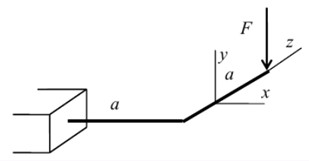 Усилие F для бруса круглого поперечного сечения по третьей теории прочности равно... <br /><b>Выберите один ответ:</b> <br />а. [σ]·πd<sup>3</sup> <br />16√5a <br />b. [σ]·πd<sup>3</sup> <br />16√2a <br />c. [σ]·πd<sup>3</sup> <br />32√2a <br />d. [σ]·πd<sup>3</sup> <br />32√5a
