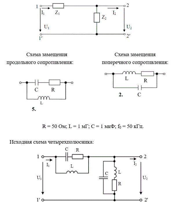 На рис. 5.1 представлена Г-образная эквивалентная схема четырёхполюсника (ЧП), где Z1 – продольное сопротивление, Z2 – поперечное сопротивление.  <br /> 1) начертить исходную схему ЧП; <br />2) свести полученную схему ЧП к Г-образной эквивалентной схеме ЧП, заменив трёхэлементные схемы замещения продольного и поперечного сопротивлений двухэлементными схемами: Z1 = R1 +jX1,   Z2 = R2 +jX2. Дальнейший расчёт вести для эквивалентной схемы; <br />3) определить коэффициенты А – формы записи уравнений ЧП: <br />а) записывая уравнения по законам Кирхгофа; <br />б) используя режимы холостого хода и короткого замыкания; <br />4) определить сопротивления холостого хода и короткого замыкания со стороны первичных (11’) и вторичных выводов (22’): <br />а) через А – параметры;  <br />б) непосредственно через продольное и поперечное сопротивления для режимов холостого хода и короткого замыкания на соответствующих выводах; <br />5) определить характеристические сопротивления для выводов 11’ и 22’ и постоянную передачи ЧП; <br />6) определить комплексный коэффициент передачи по напряжению и передаточную функцию ЧП;<br />7) определить индуктивность и емкость элементов X1, X2 эквивалентной схемы ЧП при f = f0, после чего построить амплитудно-частотную и фазочастотную характеристики ЧП, если частота входного сигнала меняется от f = 0 до f = f0. Построение вести с шагом 0,1∙f0<br /> <b>Вариант 452</b><br />R = 50 Ом; L = 1 мГ; С = 1 мкФ; f0 = 50 кГц