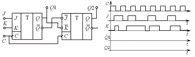 <b>Задача 1</b><br />Составить временные диаграммы работы триггера рис. 1.