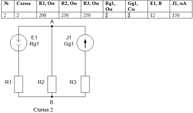 1.  В соответствии с вариантом (Таблица 1) рассчитать:     <br />- токи во всех ветвях схемы;     <br />- напряжение между точками А и В.  <br />2.  Провести моделирование рассчитываемой схемы в среде Electronics Workbench и сравнить результаты расчетов и моделирования.  <br />3. В расчетной части данного задания использовать:     <br />- метод уравнений Кирхгофа;     <br />- метод контурных токов.  	<br />4. В расчетной работе 1 считать источники ЭДС и тока идеальными.<br /> <b>Вариант 2</b>