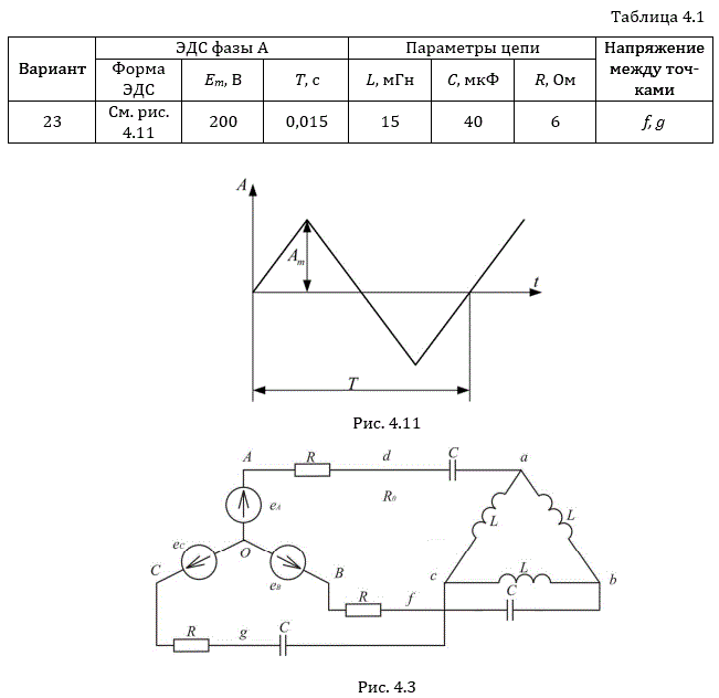 Контрольное задание №4 НЕСИНУСОИДАЛЬНЫЕ ЭЛЕКТРИЧЕСКИЕ ЦЕПИ <br /><b>Задача 4.1</b>. На  рис. 4.2 изображена схема трехфазной цепи. Каждая из них образована трехфазным генератором, который дает трехфазную несинусоидальную систему э.д.с., и равномерной нагрузкой. Значения амплитуды э.д.с. фазы А генератора, периода Т и параметров R, L и C даны в табл. 4.1. <br />Требуется:  <br />1. Найти мгновенное значение напряжения.  <br />2. Построить график этого напряжения в функции времени.  <br />3. Определить действующее значение этого напряжения.  <br />4. Найти активную Р и полную S мощности трехфазной системы.<br /> <b>Вариант 23</b>
