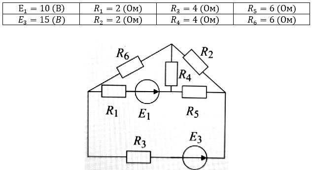 1. Составить на основании законов Кирхгофа систему уравнений для расчета токов во всех ветвях схемы; <br />2. Рассчитать токи во всех ветвях схемы методом контурных токов (МКТ); <br />3. Составить баланс мощностей в исходной схеме, вычислив суммарную мощность источников и суммарную мощность приемников.