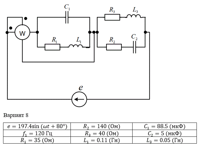 <b>Задача 2.1. Расчет однофазной цепи синусоидального тока</b><br />На рис. 2.1 – 2.18 приведены схемы электрических цепей однофазного синусоидального тока. Внутреннее сопротивление источника ЭДС равно нулю. Исходные данные к заданию предусматривают 50 вариантов значений параметров однофазной цепи, приведенных в табл. 2.1-2.2 и включают: e – мгновенное значение ЭДС; f – частоту ЭДС; R1, L1, C1, R2, L2, C2,R3, L3, C3 – параметры элементов цепи. При выдаче задания преподаватель указывает номер варианта задания из табл. 2.1–2.2, например, 2.1–5, что означает вариант 5 из табл. 2.1<br />Требуется: <br />1. Рассчитать комплексным методом действующие значения токов во всех ветвях и напряжений на всех элементах электрической цепи.<br />2. Составить баланс комплексных мощностей для проверки правильности расчетов.<br />3. Построить на комплексной плоскости потенциальную диаграмму, совмещенную с векторной диаграммой токов, потенциал произвольной точки а принять равным нулю.<br />4. Определить показания ваттметра Pw двумя способами: – с помощью выражения для комплексов тока и напряжения на ваттметре;<br />– с помощью векторной диаграммы определить ток и напряжение, на которые реагирует ваттметр, вычислить Pw по формуле UIcosφ; на векторной диаграмме п. 3 пояснить определение угла φ.<br />5. Используя результаты расчетов п. 1, записать выражения для мгновенных значений токов во всех ветвях.<br /> <b>Вариант 8</b>