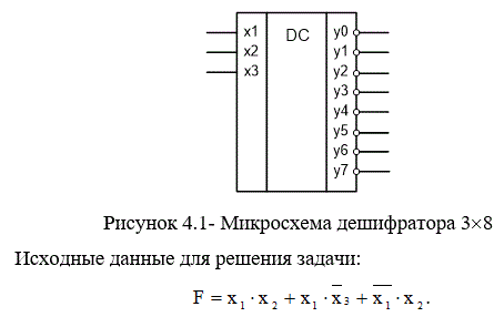 <b>Задача №4</b> Синтез схемы на основе дешифратора <br />Разработать схему на основе дешифратора 38 (рисунок 4.1) и логических элементов, реализующих заданную функцию F.<br /><b> Вариант 10</b>