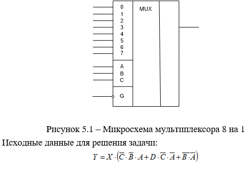<b>Задача №5</b> <br />Синтез схемы на основе мультиплексора <br />Разработать схему на основе мультиплексора 8 на 1 (рисунок 5.1), реализующую заданную логическую функцию Y.<br /> <b>Вариант 10</b>
