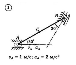 <b>ЗАДАНИЕ К3 ПЛОСКОПАРАЛЛЕЛЬНОЕ ДВИЖЕНИЕ ТВЕРДОГО ТЕЛА </b><br />Для представленных на схемах 1-30 механизмов, состоящих из шатуна АВ длиной 2 м и двух ползунов, по заданным величинам скорости и ускорения ползуна А определить скорость и ускорение ползуна В и средней точки С шатуна, а также угловую скорость и угловое ускорение шатуна.<br /><b> Вариант 1</b>