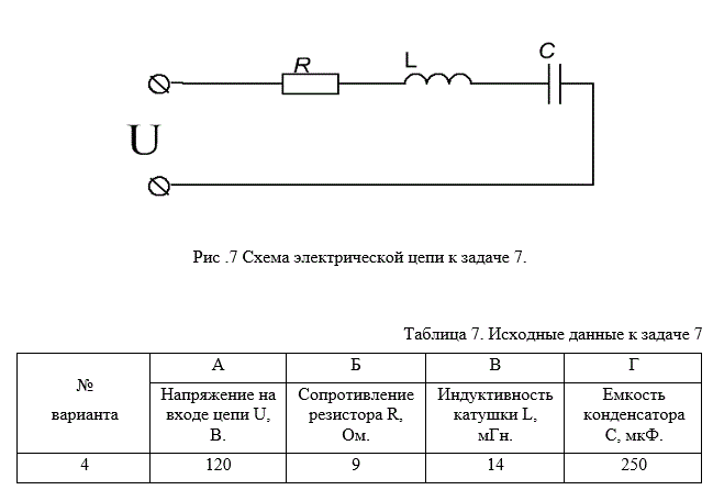 Задача 7. К электрической цепи, состоящей из последовательно соединенных резистора, катушки индуктивности и конденсатора, приложено переменное синусоидальное напряжение  U частотой f=50 Гц. Электрическая схема цепи приведена на рисунке 1. Значение величин сопротивления индуктивности и емкости, а также действующего значения напряжения  приведены в таблице 1. Определить комплексный ток, комплексы падения напряжений на элементах цепи, комплексную, активную и реактивную мощность. Построить в масштабе векторные диаграммы тока и напряжений на комплексной плоскости. Построить в масштабе векторную диаграмму мощностей на комплексной плоскости<br /> <b>Вариант 4</b>