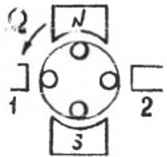 5. Генератор постоянного тока.   <br />Определить полярность дополнительных полюсов 1-2 для компенсации потока реакции якоря.