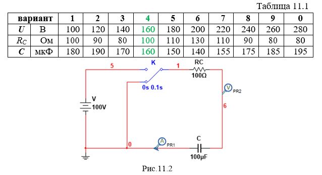 РАБОТА 11 <br />ИССЛЕДОВАНИЕ ПЕРЕХОДНЫХ ПРОЦЕССОВ В ПРОСТЕЙШИХ ЦЕПЯХ  <br /><b>Цель работы.</b> Исследование переходных процессов в цепях с конденсатором, характеризующихся дифференциальными уравнениями первого порядка. <br />Для исследования процессов заряда и разряда конденсатора используется электрическая цепь, схема которой показана на рис. 11.2. Питание цепи осуществляется от источника постоянного напряжения, величина которого U, а также значения RC и C выбираются в соответствии с вариантом из табл. 11.1. Время срабатывания ключей должно быть больше длительности переходного процесса ( 5τ=5RC).<br /><b>Вариант 4</b>