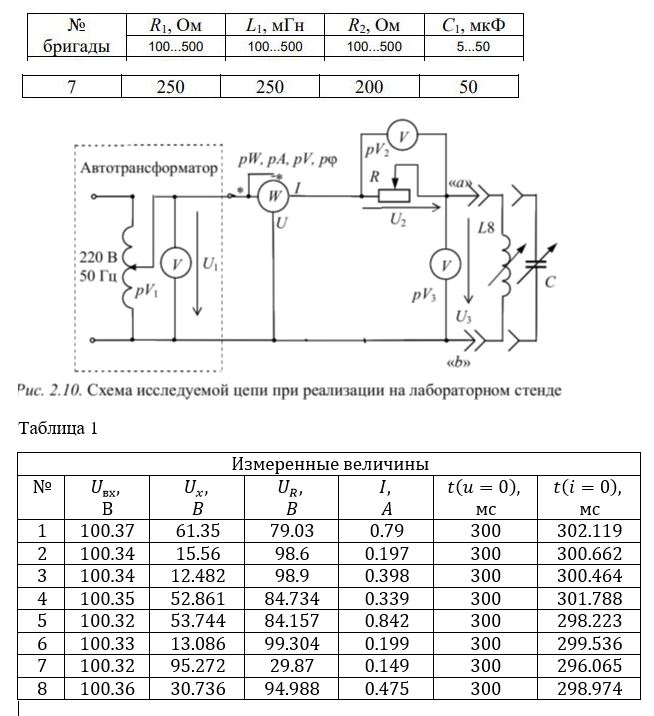 На рисунке приведена схема лабораторной установки для исследования цепи с последовательным 50 гц