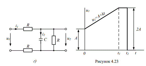 <b>Задача 4.2. Расчет переходных процессов с применением интеграла Дюамеля. </b> <br />Дана электрическая схема (рисунок 4.21), на входе которой действует напряжение, изменяющееся во времени по заданному закону u1(t). Требуется определить закон изменения во времени тока в одной из ветвей схемы или напряжения на заданном участке схемы. В таблице 4.2 в соответствии с номером варианта указан номер рисунка, на котором приведен график изменения во времени входного напряжения (рисунки 4.22 — 4.31). Параметры цепи R, L, С заданы в буквенном виде. Задачу требуется решить, используя интеграл Дюамеля. Искомую величину следует определить (записать ее аналитическое выражение) для всех интервалов времени. В зависимости от условий задачи полный ответ будет содержать два или три соотношения, каждое из которых справедливо лишь в определенном диапазоне времени.  <br />В каждом ответе следует выполнить приведение подобных членов относительно e<sup>-b1t</sup>, e<sup>-b1(t-t1)</sup> , t  и выделить постоянную составляющую. <br /><b>Вариант 80</b><br />Дано:  Схема 4.21 г) <br />Рисунок с графиком U1(t): 4.23 <br />Определить: i2