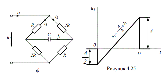 <b>Задача 4.2. Расчет переходных процессов с применением интеграла Дюамеля. </b> <br />Дана электрическая схема (рисунок 4.21), на входе которой действует напряжение, изменяющееся во времени по заданному закону u1(t). Требуется определить закон изменения во времени тока в одной из ветвей схемы или напряжения на заданном участке схемы. В таблице 4.2 в соответствии с номером варианта указан номер рисунка, на котором приведен график изменения во времени входного напряжения (рисунки 4.22 — 4.31). Параметры цепи R, L, С заданы в буквенном виде. Задачу требуется решить, используя интеграл Дюамеля. Искомую величину следует определить (записать ее аналитическое выражение) для всех интервалов времени. В зависимости от условий задачи полный ответ будет содержать два или три соотношения, каждое из которых справедливо лишь в определенном диапазоне времени.  <br />В каждом ответе следует выполнить приведение подобных членов относительно e<sup>-b1t</sup>, e<sup>-b1(t-t1)</sup> , t  и выделить постоянную составляющую. <br /><b>Вариант 88</b><br />Дано:  Схема 4.21 в) <br />Рисунок с графиком U1(t): 4.25 <br />Определить: uC