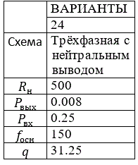 <b>Задача №5.  Расчет фильтров</b><br />Для заданной схемы выпрямления, работающей от сети с частотой f = 50 Гц на нагрузку Rн , и заданного коэффициента пульсации напряжения  на выходе сглаживающего фильтра Pвых  (табл. 5 прил.1) определить: <br />1.	Возможно ли обеспечить требуемое значение коэффициента пульсации Pвых емкостным фильтром, который будем считать приемлемым для реализации по габаритам, массе, стоимости, если емкость его конденсаторов не превышает 1000 мкФ. <br />2.	Возможно ли обеспечить требуемое значение Pвых индуктивным фильтром, который будем считать реализуемым, если величины его индуктивности не превышает 5 Гн. <br />3.	Возможно ли обеспечить требуемое значение  Pвых  LC-фильтром при указанных выше предельных значениях емкости и индуктивности, приемлемых для реализации. 4.	Кратко описать принцип действия реализуемого фильтра. <br /> <b>Вариант 24</b>