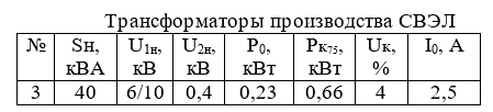 1. Для трансформатора с номинальными данными, указанными в таблице 1 построить векторную диаграмму для номинального режима. <br />2. Изменяя коэффициент нагрузки кн трансформатора построить внешнюю характеристику трансформатора U2=f(I2) для активно-индуктивной и активно-емкостной нагрузки с коэффициентом мощности cosφ2 = 0,8 в обоих случаях. <br />3. Изменяя характер нагрузки (cosφ2) трансформатора от емкостной до индуктивной построить график изменения вторичного напряжения трансформатора при нагрузке номинальной величины (кн = 1).<br /> <b>Вариант 3</b>