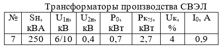 1. Для трансформатора с номинальными данными, указанными в таблице 1 построить векторную диаграмму для номинального режима. <br />2. Изменяя коэффициент нагрузки кн трансформатора построить внешнюю характеристику трансформатора U2=f(I2) для активно-индуктивной и активно-емкостной нагрузки с коэффициентом мощности cosφ2 = 0,8 в обоих случаях. <br />3. Изменяя характер нагрузки (cosφ2) трансформатора от емкостной до индуктивной построить график изменения вторичного напряжения трансформатора при нагрузке номинальной величины (кн = 1).<br /> <b>Вариант 7</b>