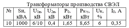 1. Для трансформатора с номинальными данными, указанными в таблице 1 построить векторную диаграмму для номинального режима. <br />2. Изменяя коэффициент нагрузки кн трансформатора построить внешнюю характеристику трансформатора U2=f(I2) для активно-индуктивной и активно-емкостной нагрузки с коэффициентом мощности cosφ2 = 0,8 в обоих случаях. <br />3. Изменяя характер нагрузки (cosφ2) трансформатора от емкостной до индуктивной построить график изменения вторичного напряжения трансформатора при нагрузке номинальной величины (кн = 1).<br /> <b>Вариант 10</b>