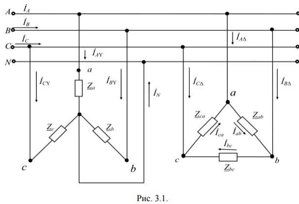 С помощью каких приемов трехфазная симметричная схема сводится к расчетной однофазной