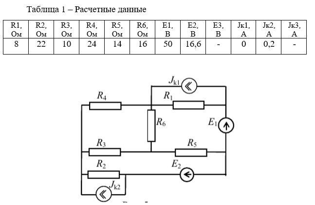 Укажите выражение узлового напряжения u10 для схемы