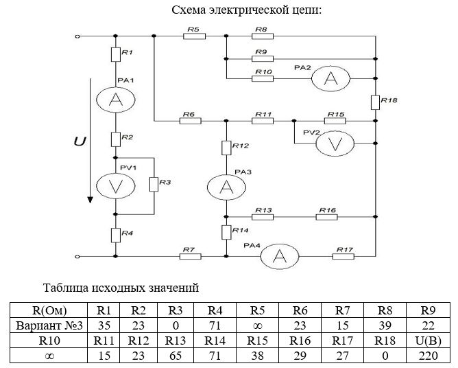 Ветвь в схеме