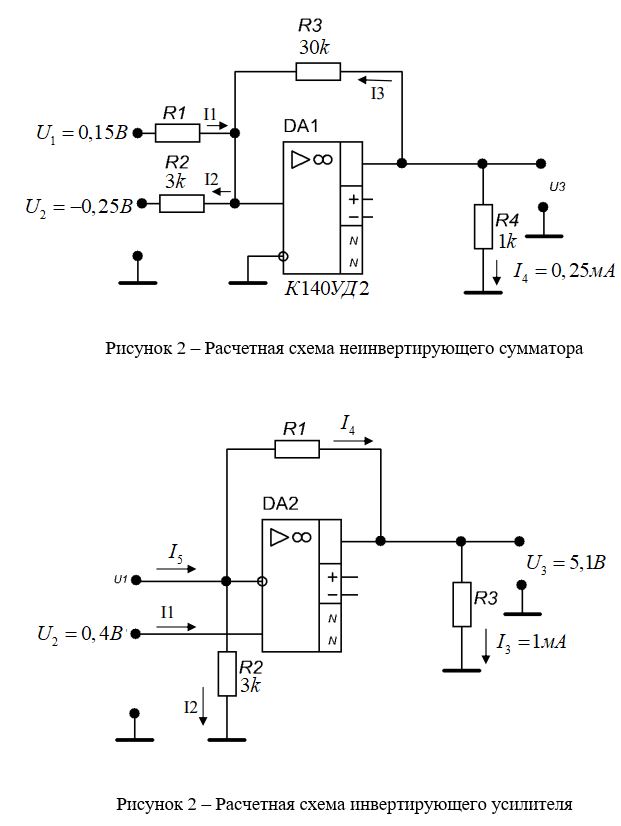 <b>Расчет и анализ работы усилительных каскадов  на операционных усилителях</b><br />Необходимо определить: <br />1)  величины параметров, обозначенных в таблицах 3 и 4 знаком «Х»;  <br />2)  указать – правильно ли указаны на рисунках 2 и 3 направления протекания токов;  <br />3) тип и мощность рассеивания резисторов устройства; <br /><b>Вариант -</b><br />Дано Тип ОУ: <b>К140УД2</b> 