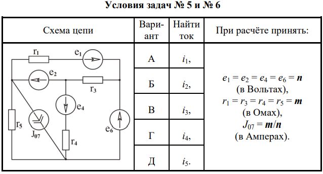 Схема эквивалентного генератора