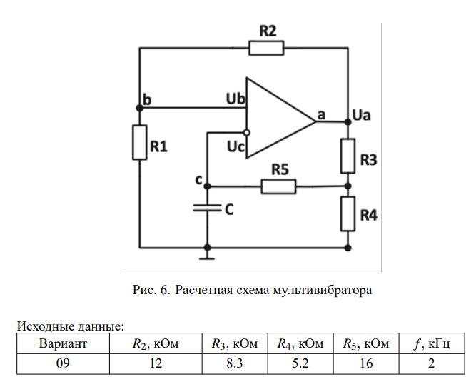 <b>Задача 2.2. Мультивибратор на операционном усилителе. </b><br />Задание на работу: <br />Для схемы мультивибратора, выполненного на операционном усилителе (рис.6), выполнить: <br />1. Подберите сопротивление резистора R1 по 5% стандартному ряду так, чтобы Ua = 3Ub . <br />2. Подберите емкость конденсатора C по 5% стандартному ряду так, чтобы получить заданную частоту. <br />3. Вычислите реально полученную частоту и сравните с заданной. <br />4. По результатам вычисления параметров схемы с использованием программного комплекса «Electronic Workbench» выполнить моделирование работы схемы мультивибратора на ЭВМ.<br /><b>Вариант 9</b>