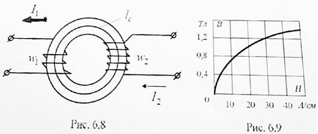На стальное кольцо, средняя длина которого lc= 120см намотаны 2 обмотки: w1 = 100 витков и w2 = 500 витков. Известен ток первой обмотки I1 = 2 A и кривая намагничивания сердечника. Пренебрегая рассеянием, определить ток второй обмотки, который бы обеспечил в сердечнике индукцию В = 0,8 Тл. Направления токов указаны стрелками