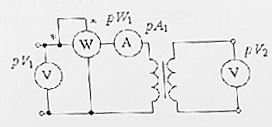 Трансформатор работает в режиме… <br />1)	Короткого замыкания <br />2)	Согласованной нагрузки <br />3)	Номинальной нагрузки <br />4)	Холостого хода